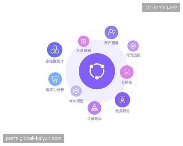 场景订阅模式受到关注 满足用户周期性内容需求